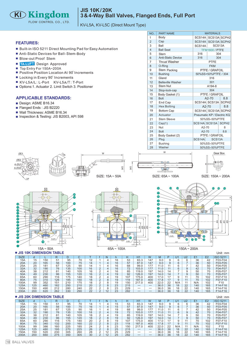 Multi Way Ball Valve