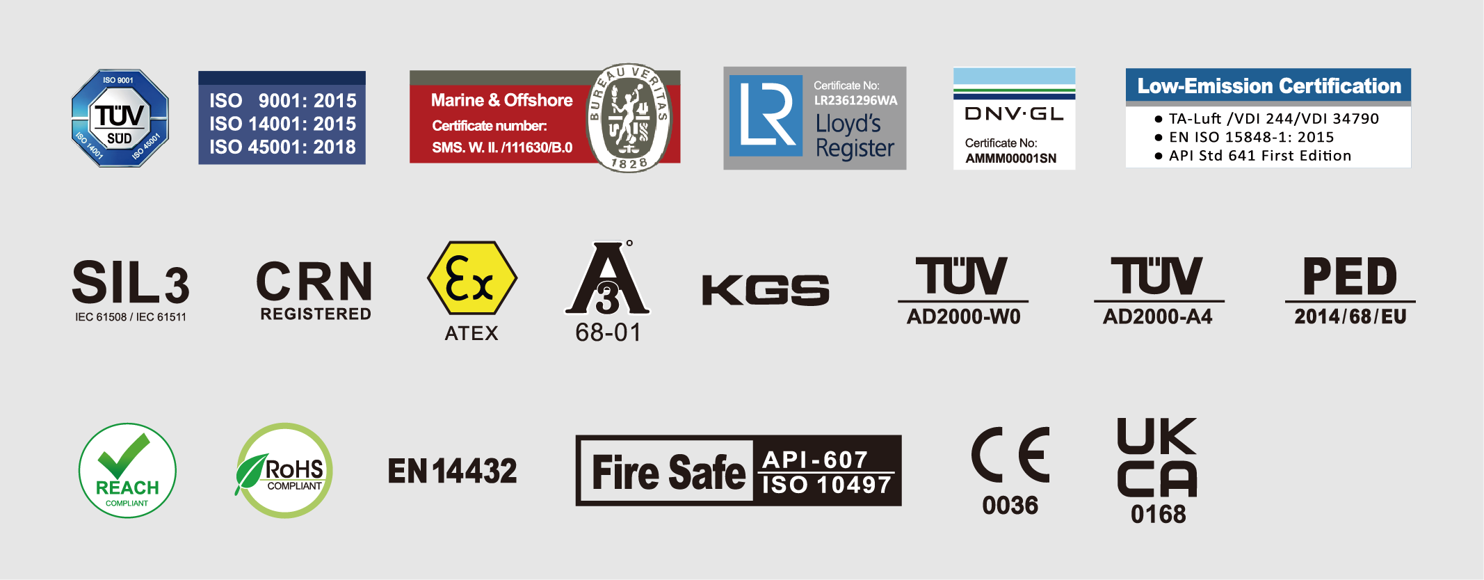Receiving inspection, in-process inspection, calibration inspection, final inspection