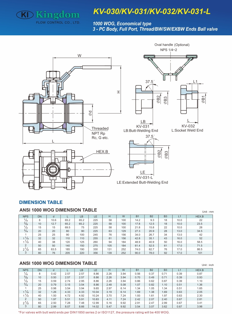 1000 WOG Ball Valve