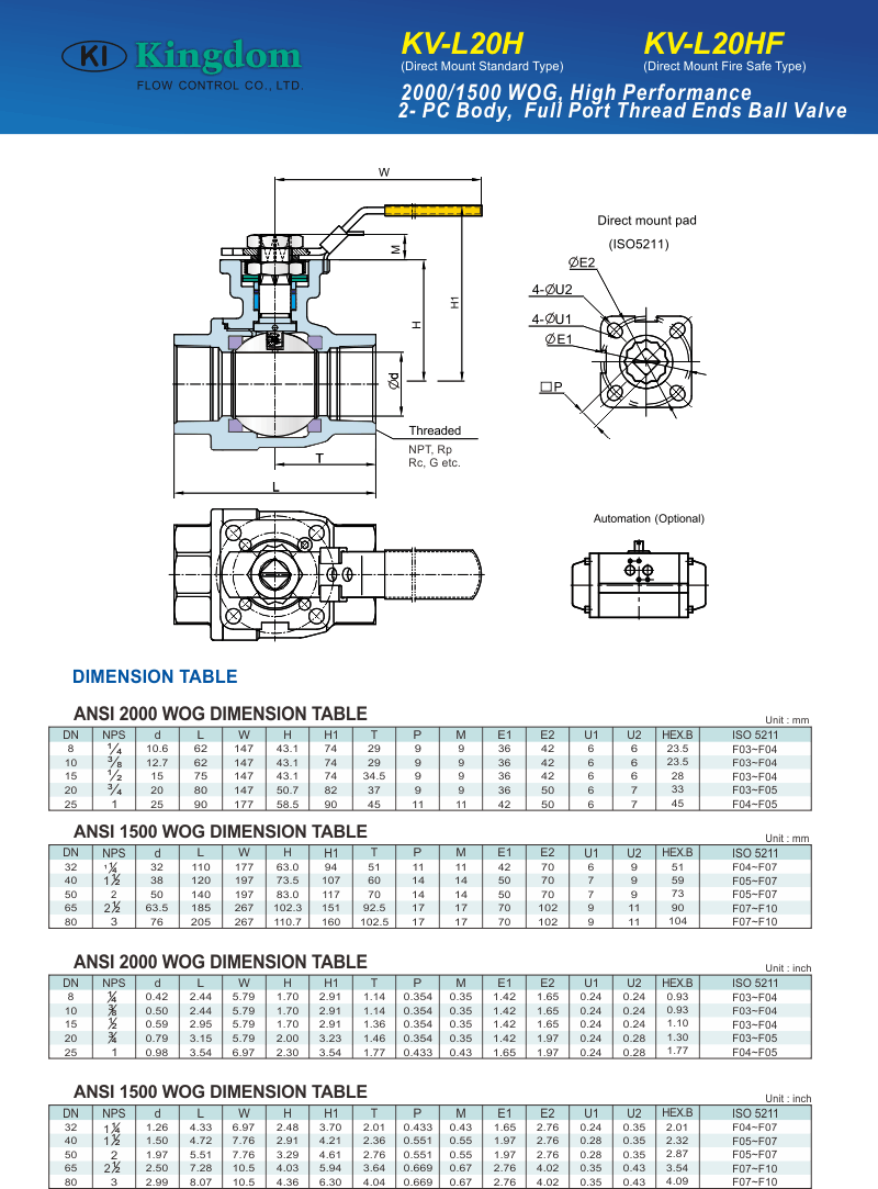 1500~2000 WOG Ball Valve