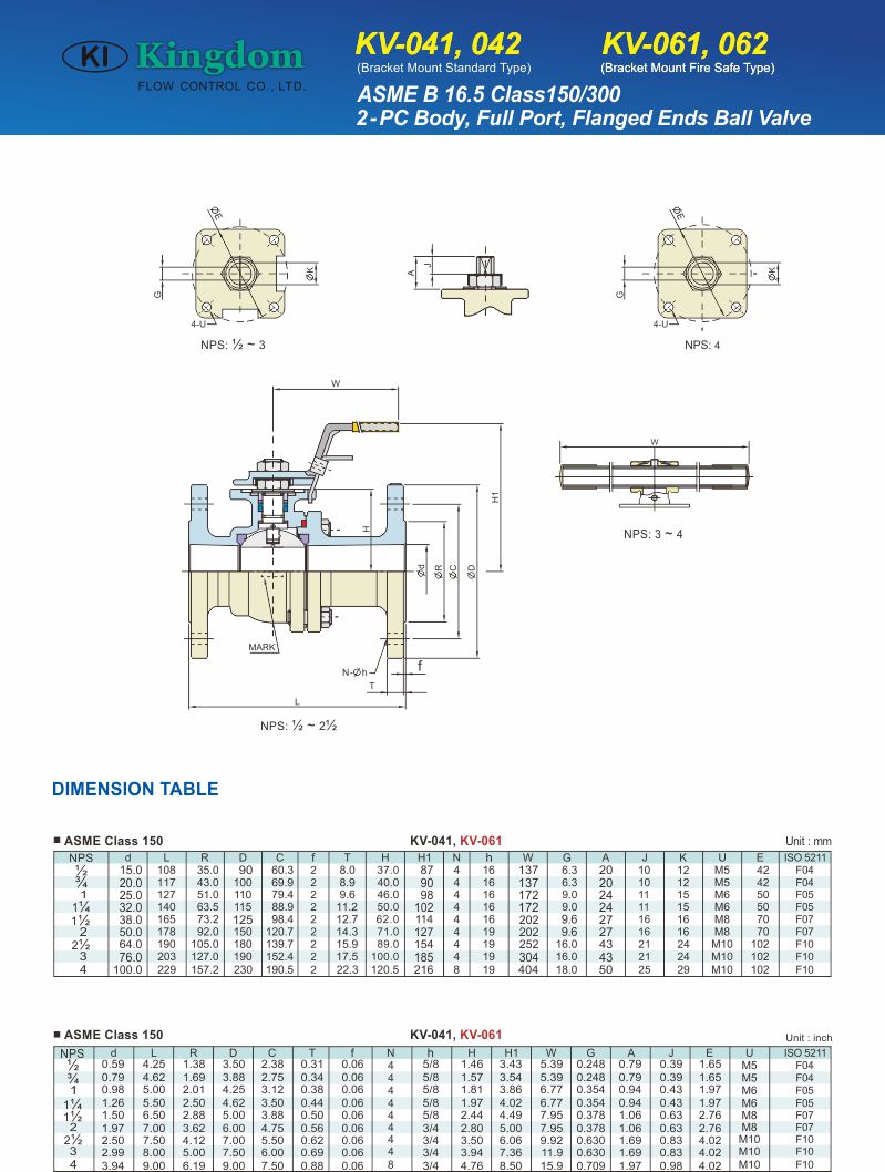 2 PC Flanged Ends Ball Valve