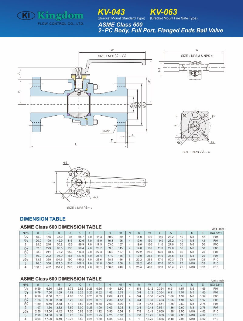 2 PC Flanged Ends Ball Valve