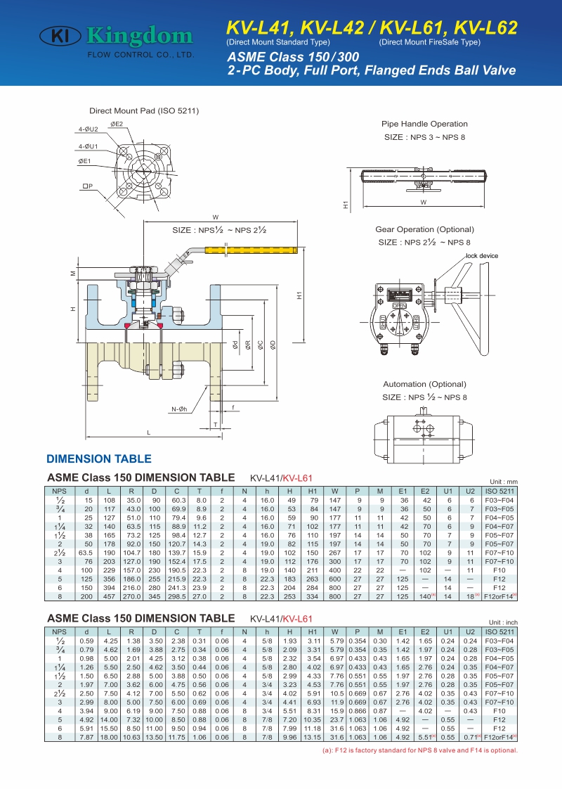 2 PC Flanged Ends Ball Valve