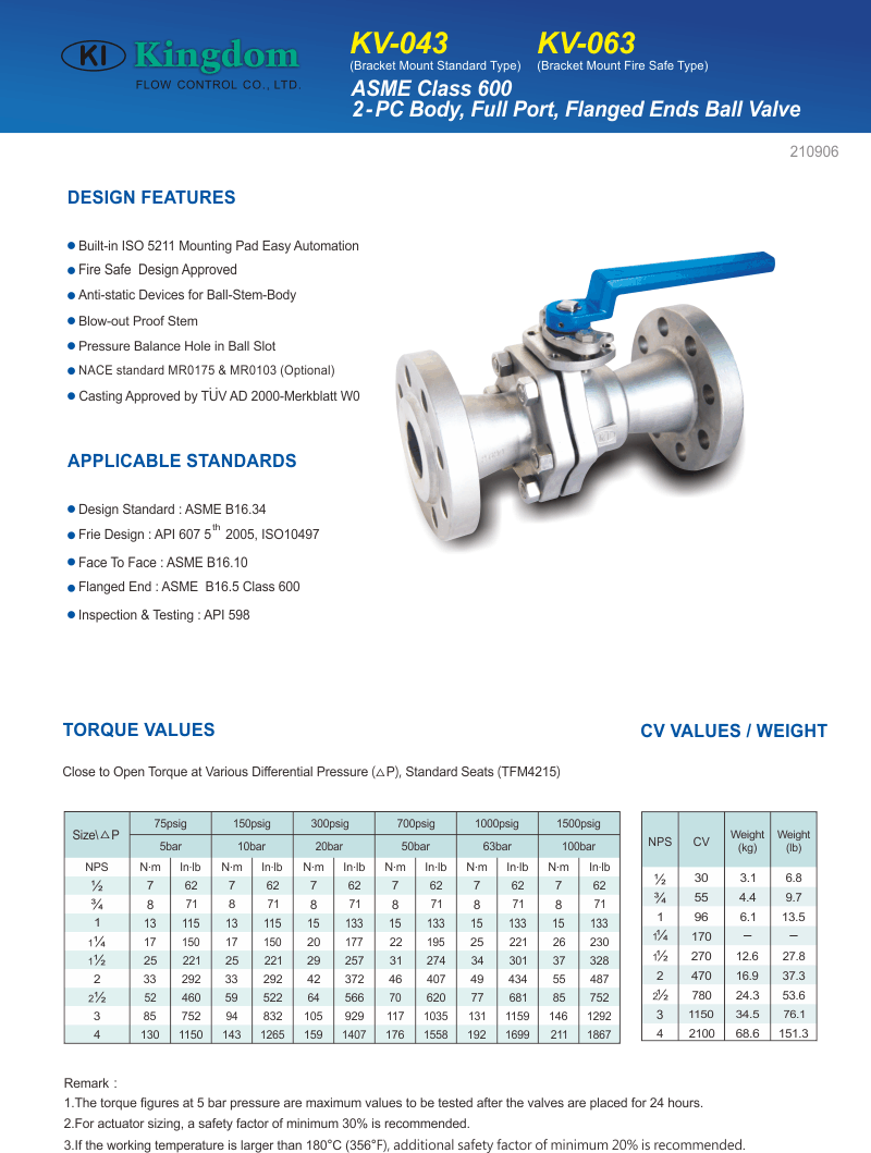 2 PC Flanged Ends Ball Valve