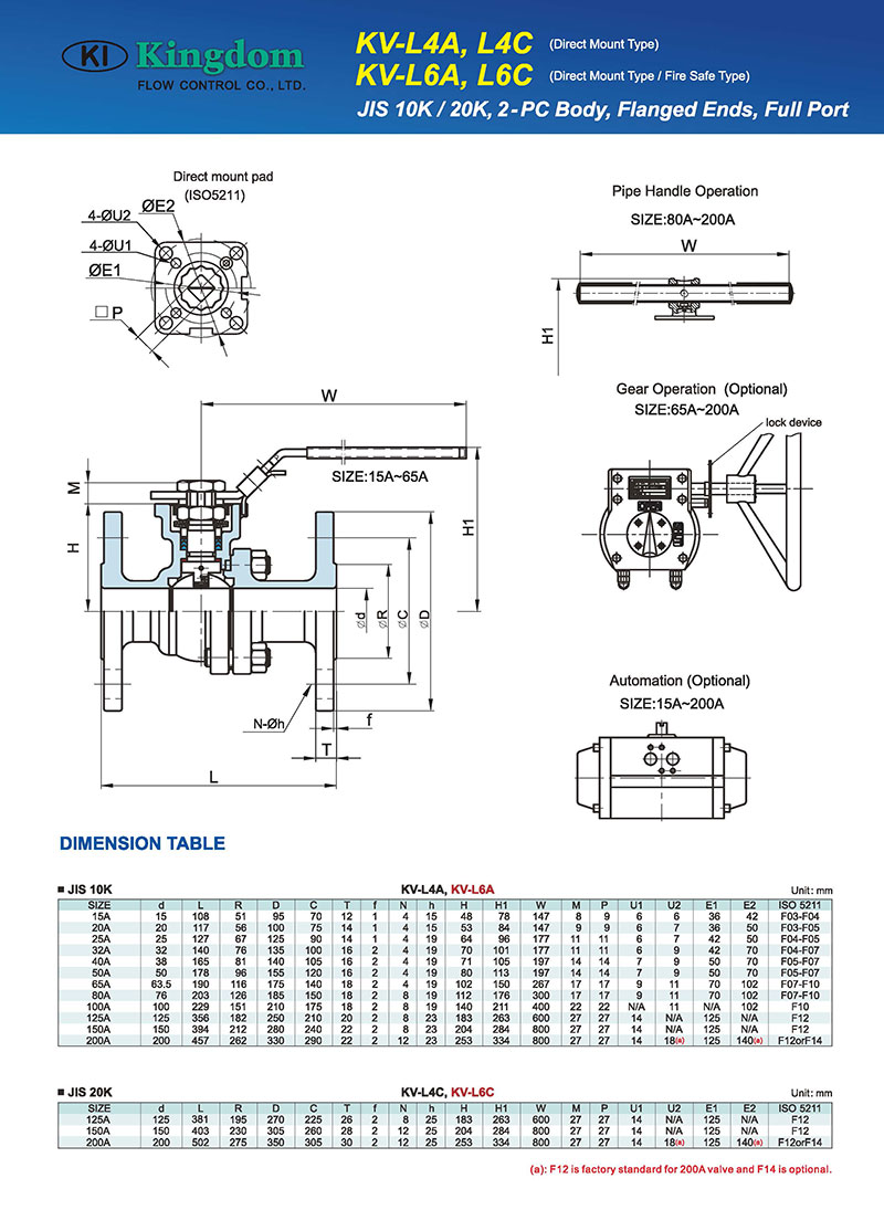 2 PC Flanged Ends Ball Valve