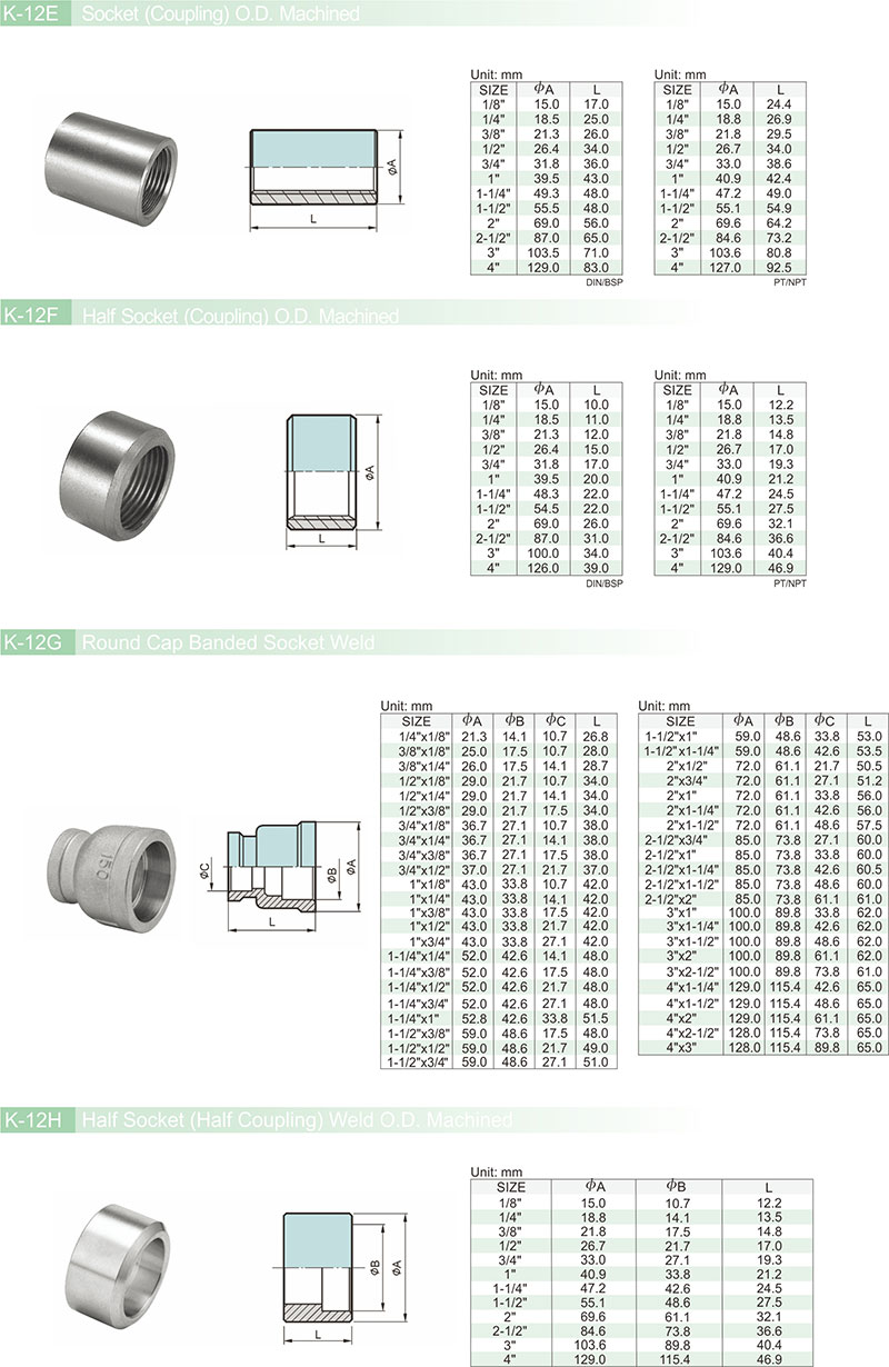 Pipe Fittings