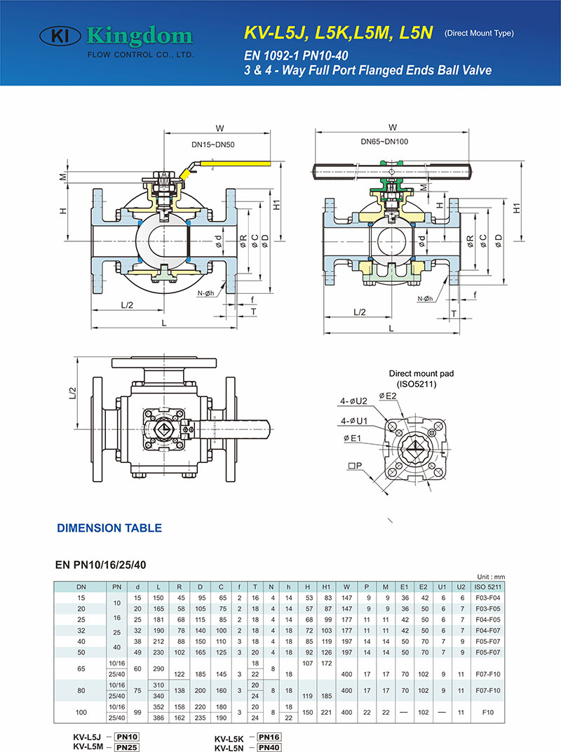 Multi Way Ball Valve